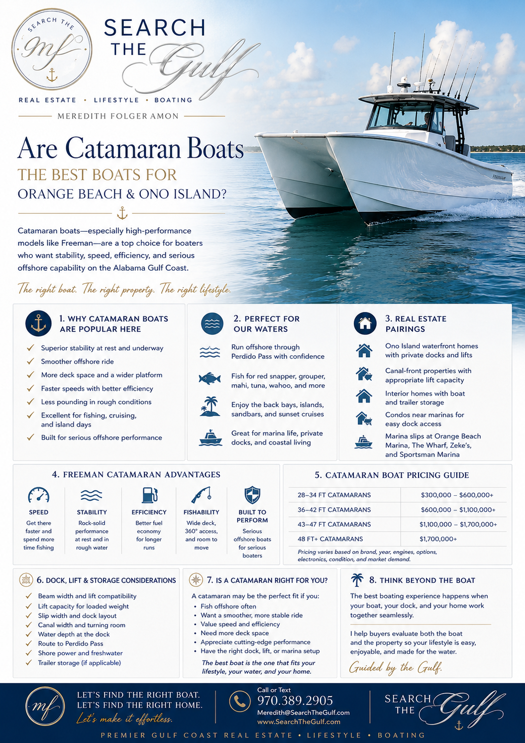 Catamaran Boats Orange Beach Ono Island Alabama